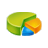 Windows 8 Forums Statistics